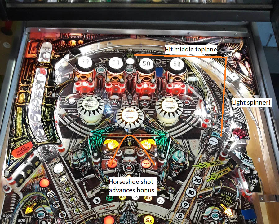 A image showing the top areas to shoot for on Space Invaders (Explained in post)